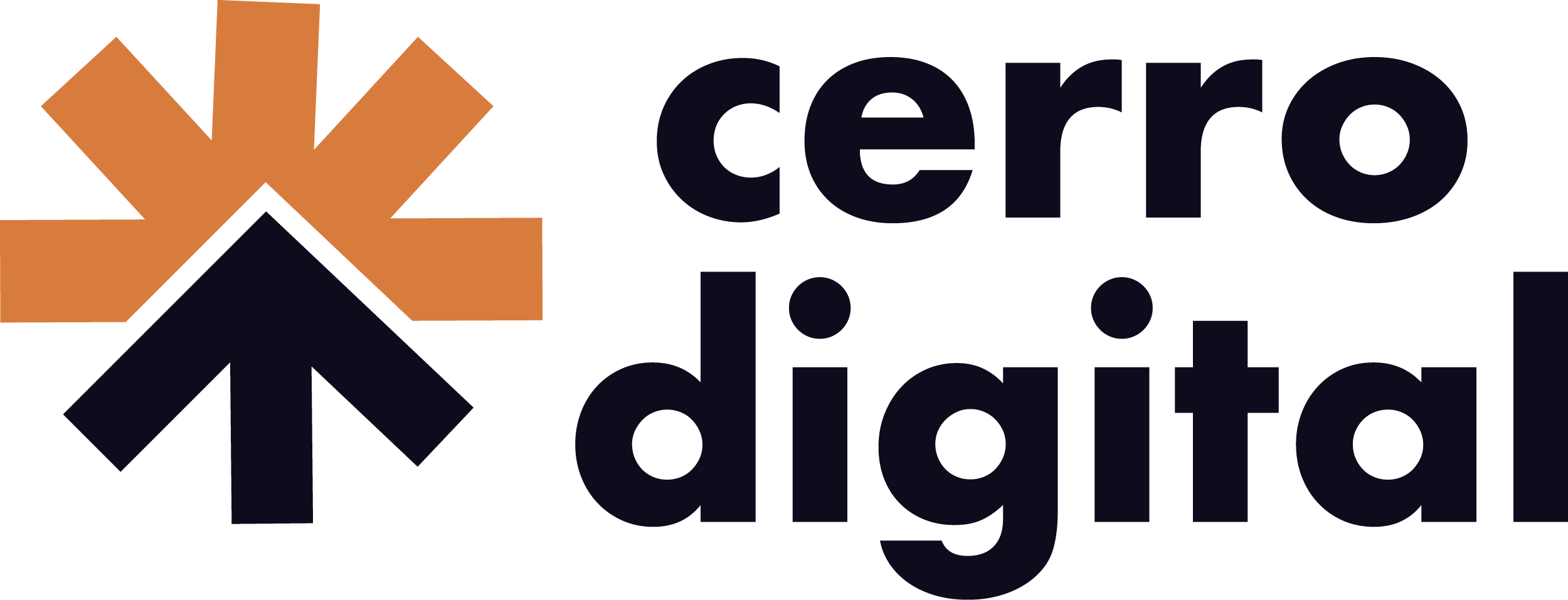 Cerro Digital